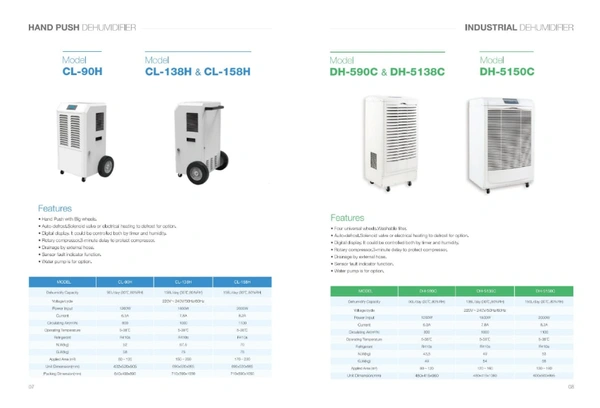 Hand Push Industrial Dehumidifier